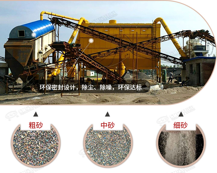 制砂生產現場，既環保、還可以有多種規格成品
